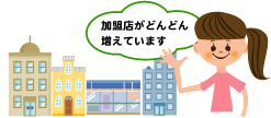 1.Pay-easyのマークが目印です。