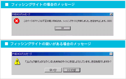 重要情報送信時表示例
