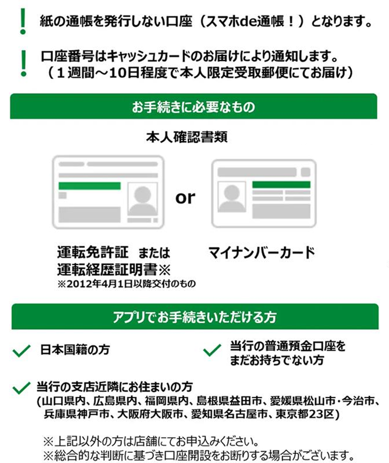 注意点