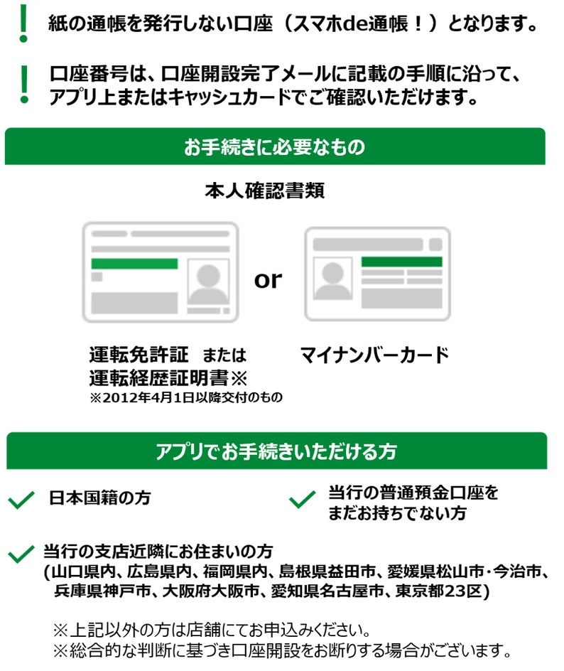 注意点