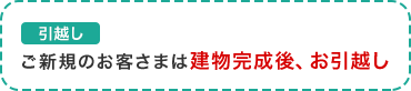 建物完成後、お引越し