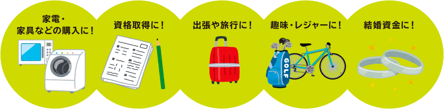 家電・家具などの購入に!/資格取得に!/出張や旅行に!/趣味・レジャーに!/結婚資金に!