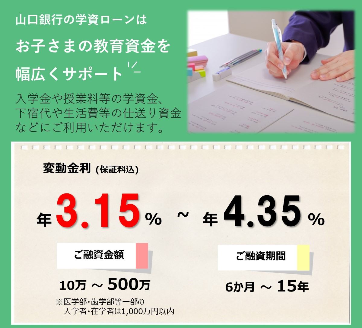 山口銀行学資ローン　お子さまの教育資金を幅広くサポート