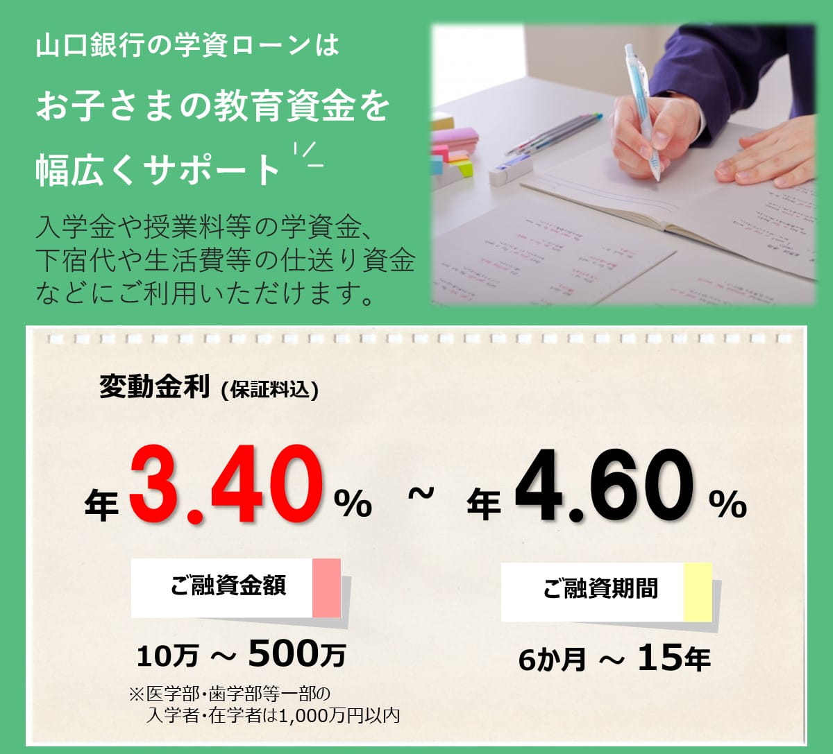 山口銀行学資ローン　お子さまの教育資金を幅広くサポート