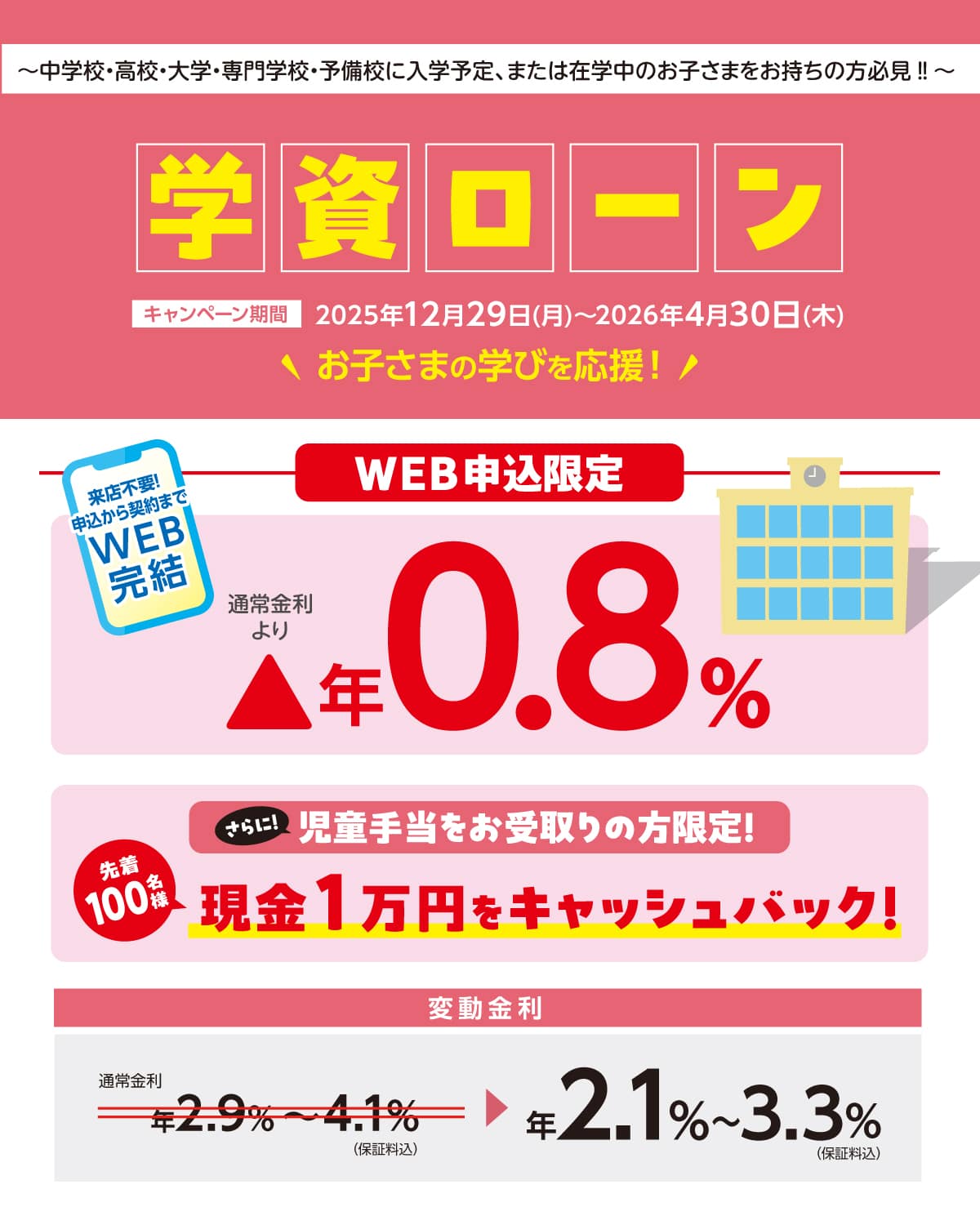 山口銀行学資ローン　お子さまの教育資金を幅広くサポート