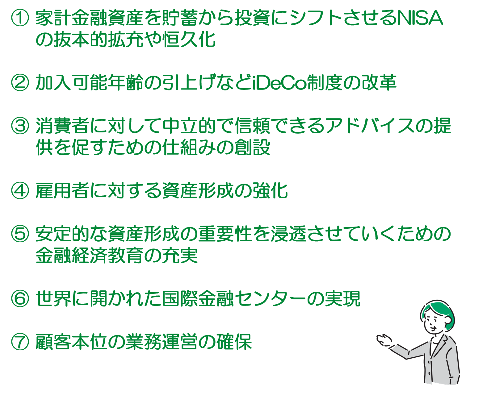 資産所得倍増プランの7本柱