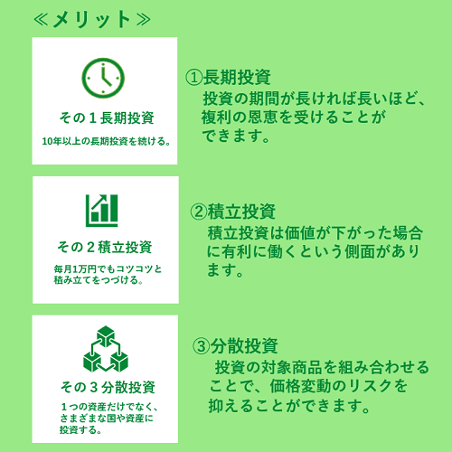 安定的な資産配分（ポートフォリオ）
